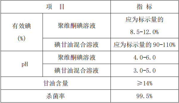manbet官网-相信品牌力量