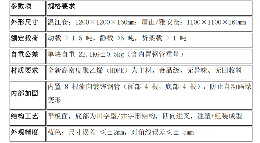 manbet官网-相信品牌力量